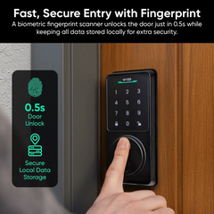 Entry Point Security Kit Plus