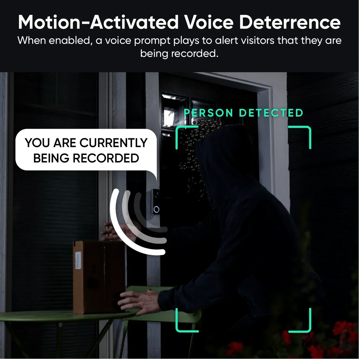 Entry Point Security Kit Basic