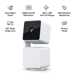 Indoor Home Monitoring Starter Kit