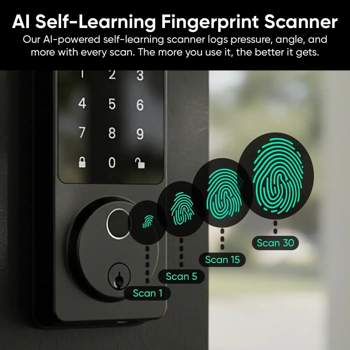 Entry Point Security Kit Plus