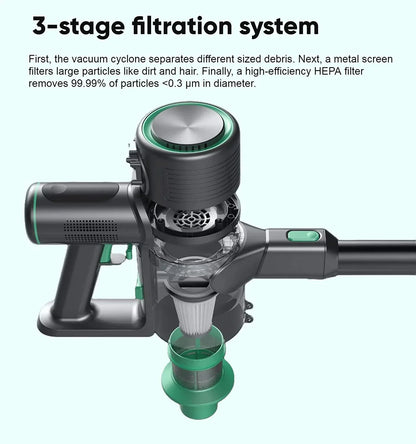 (Refurbished) Wyze Cordless Vacuum (First Generation)