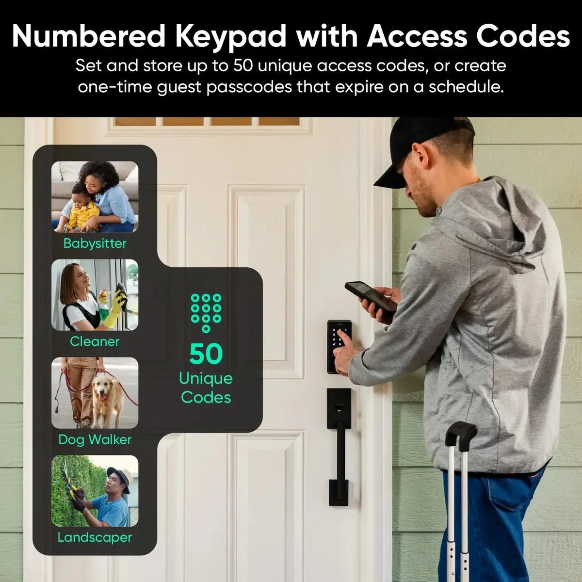 Entry Point Security Kit Plus
