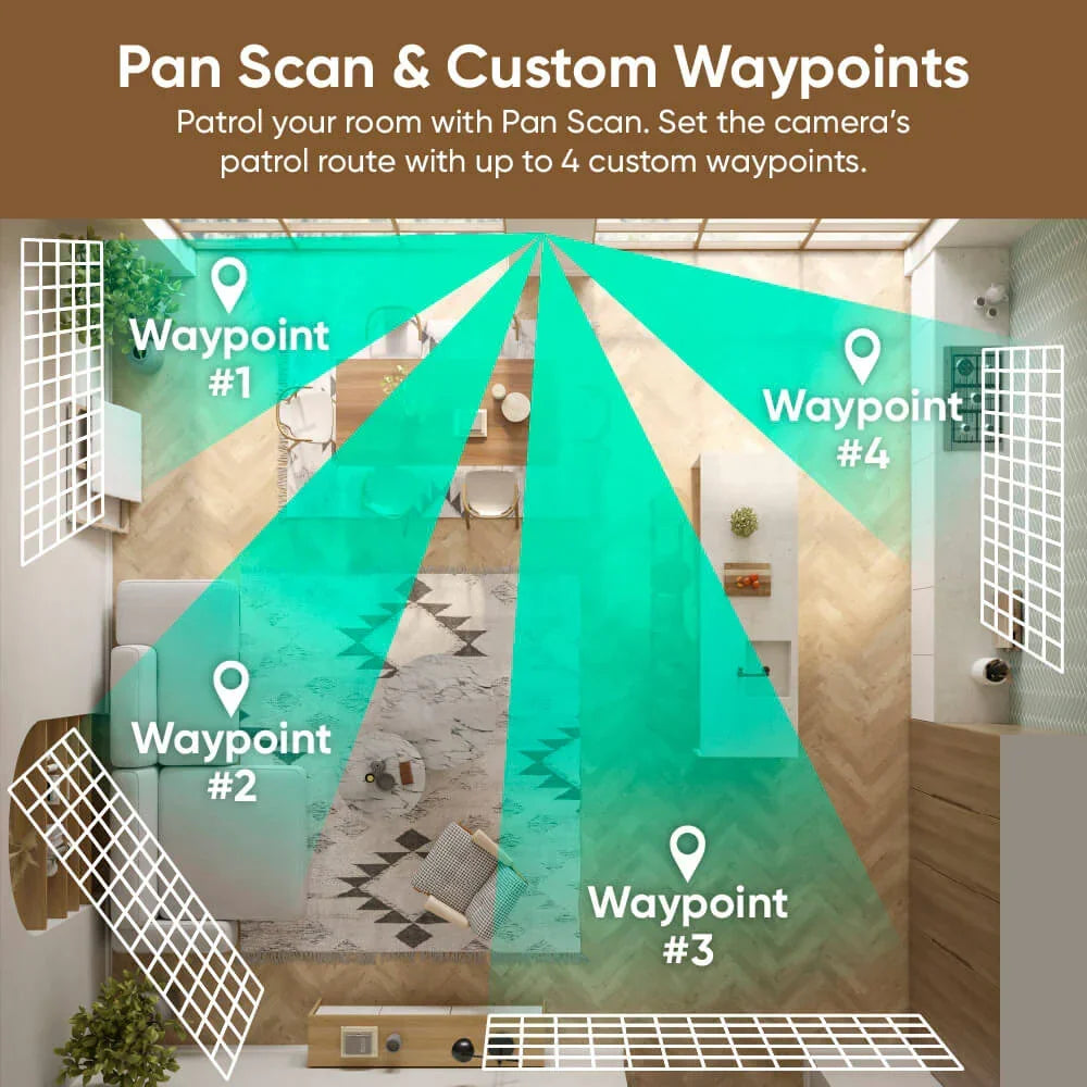 Wyze Duo Cam Pan